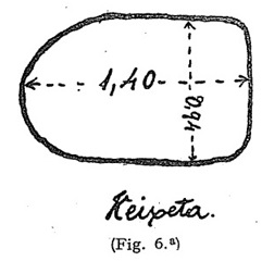 Keixeta 02 (Aranzadi, Barandiaran eta Eguren 1921).jpg